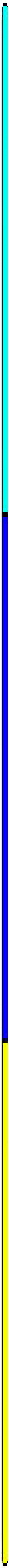 SBalken